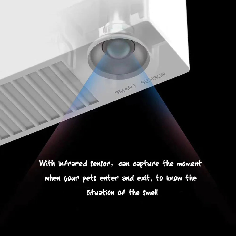 Original PETKIT Pura air Smart Pet Deodorizer Indoor Odor Removal Dog Urine Smell Cat Litter with smart sensor