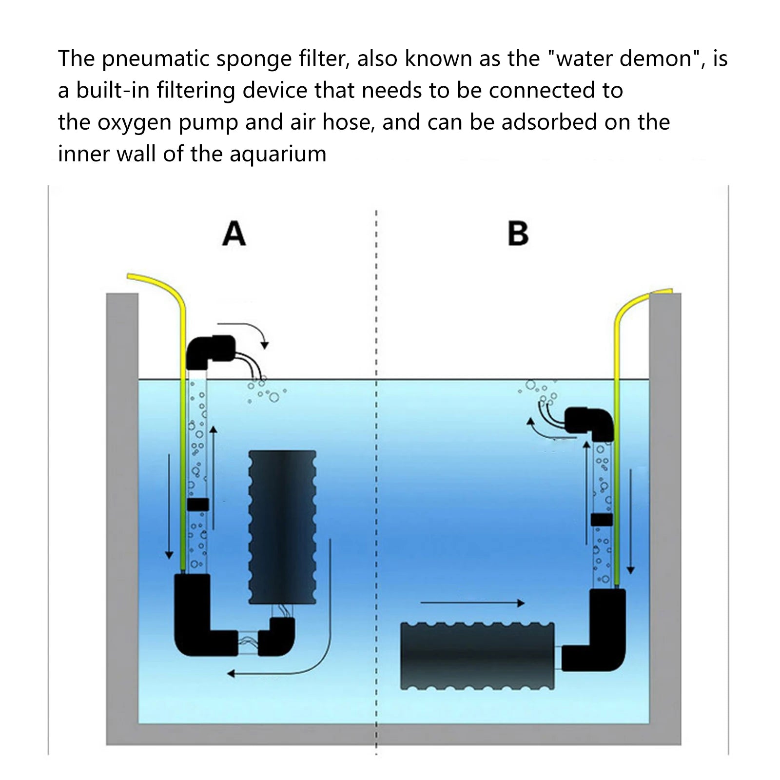 Aquarium Fish Breeding Filters Absorbs Dirt Aquarium Oxygen Filtration Pump Biochemical Sponge Filter Water Cleaning Accessories