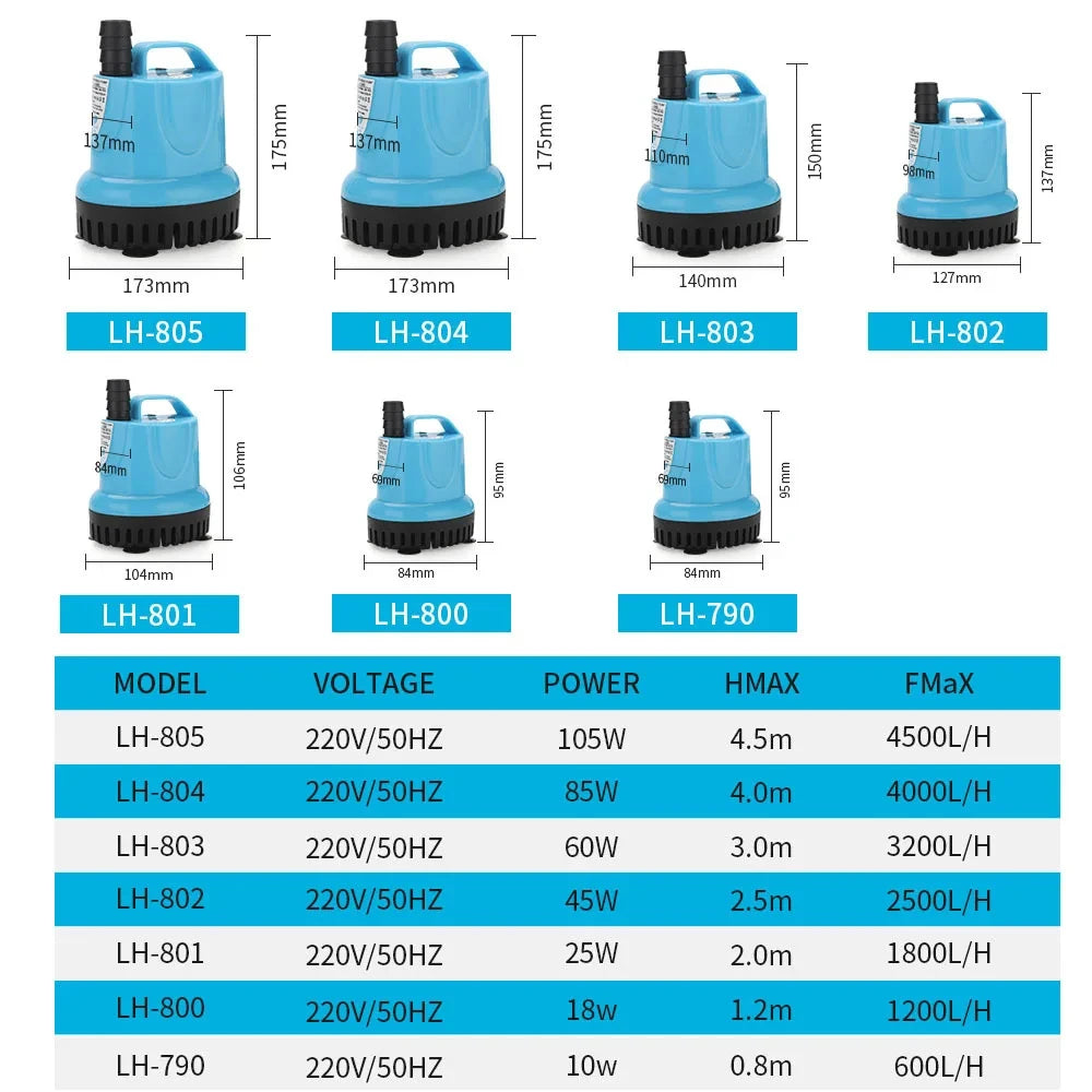 Submersible Water Pump - Aquarium Fish Tank Circulating Pump with Filter Bottom Suction Function