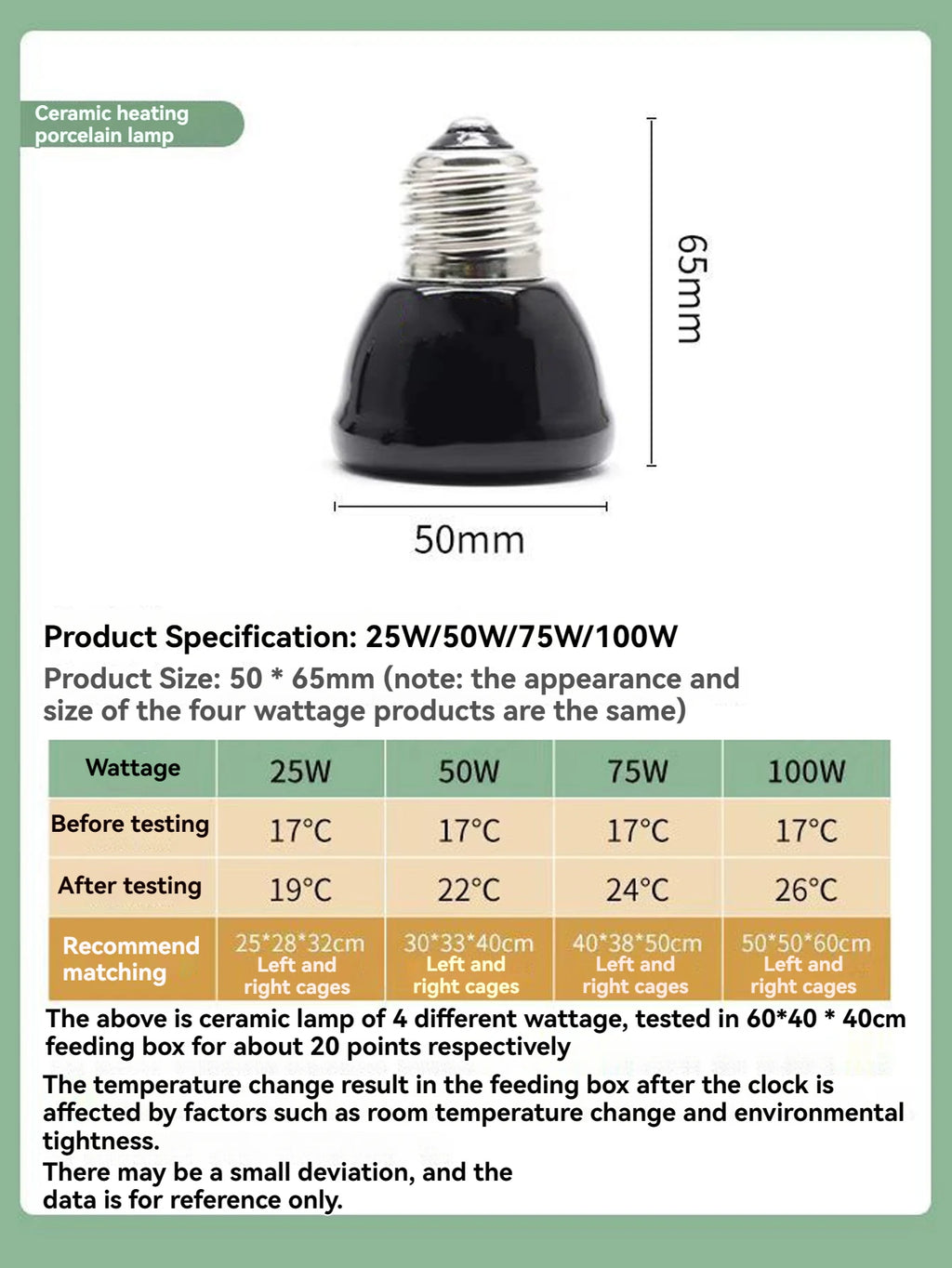 Reptile Heat Lamp Ceramic Heating Lamp Ceramic Heater Bulb 25/50/75W/100W for Birds and Amphibians Incubation Pet Supplies ﻿