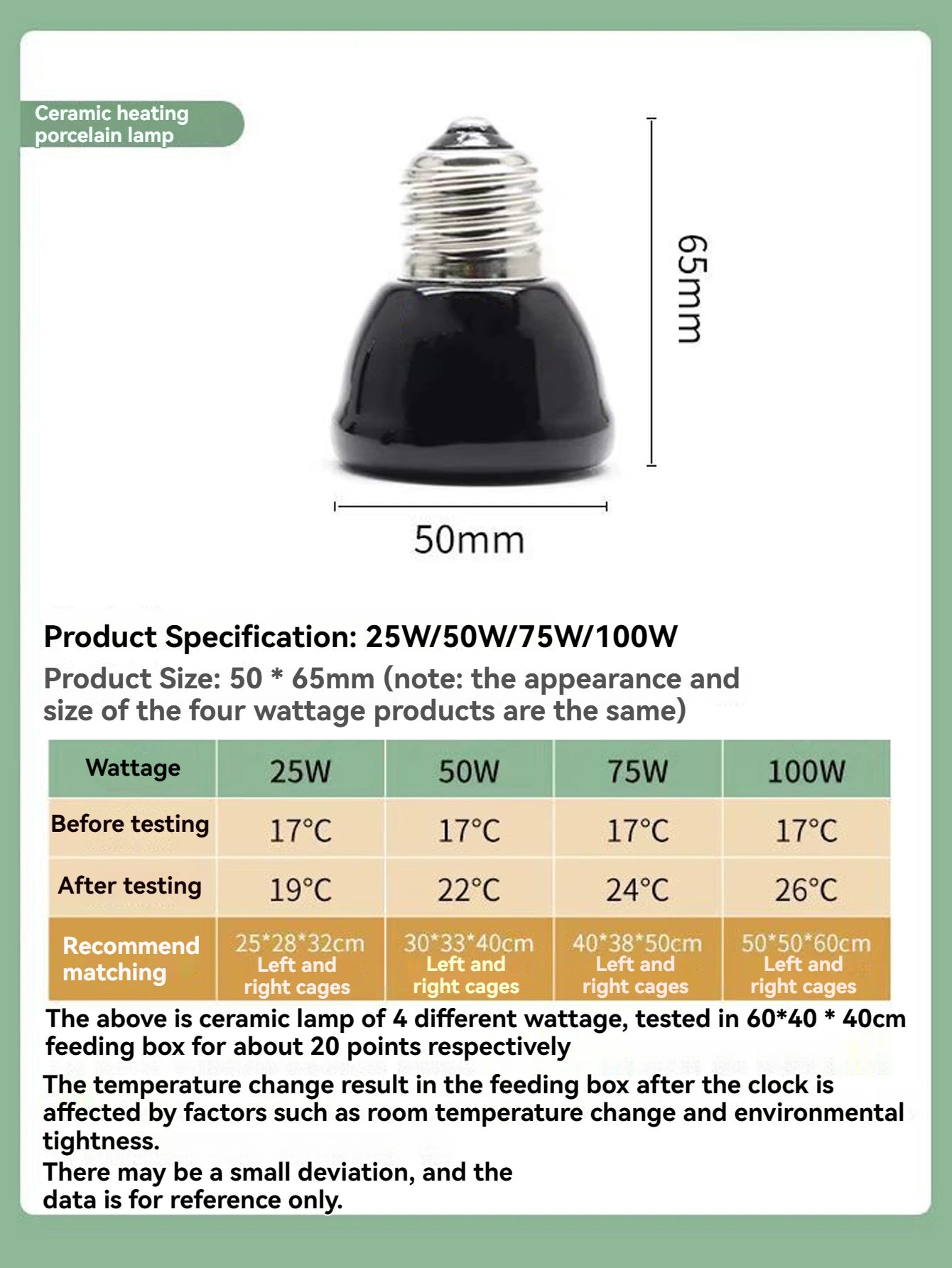 Reptile Heat Lamp Ceramic Heating Lamp Ceramic Heater Bulb 25/50/75W/100W for Birds and Amphibians Incubation Pet Supplies ﻿