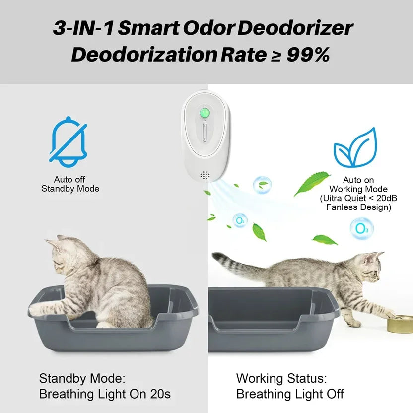 Smart Pet Odor Purifier For Cats and Dog Toilet  Air Cleaner Pets Deodorization