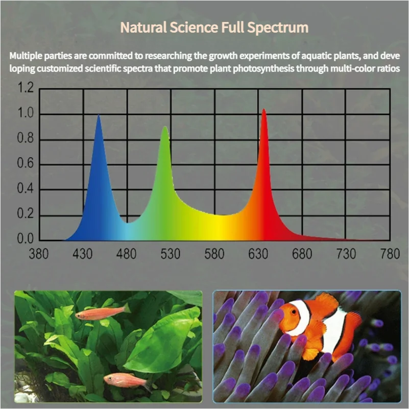 Fish Tank Light Full Spectrum Smart LED Aquarium Lighting Silent Cooling Fan Fish Tank Clamp Light
