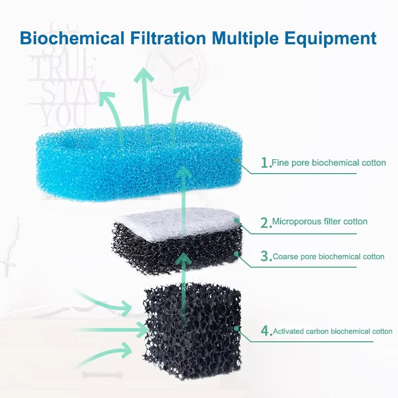 Fish Tank Filter small circulation Pump 3 in 1 Water Purification WaterfallOxygenation Silent Household wallMounted