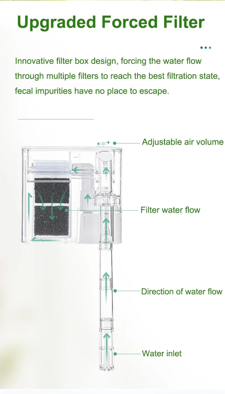 Fish Tank Filter small circulation Pump 3 in 1 Water Purification WaterfallOxygenation Silent Household wallMounted